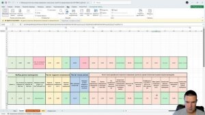 Обзор нового шаблона универсальной таблицы по расчетам электрических нагрузок и величин.