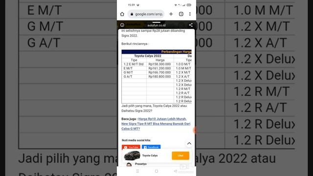 Nicholas Hai Hello Toyota Calya Facelift Lebih Mahal Dari Daihatsu Sigra Facelift 2022. Tipe Harga.