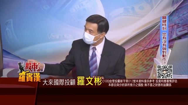 20220607股市羅賓漢 смотреть онлайн