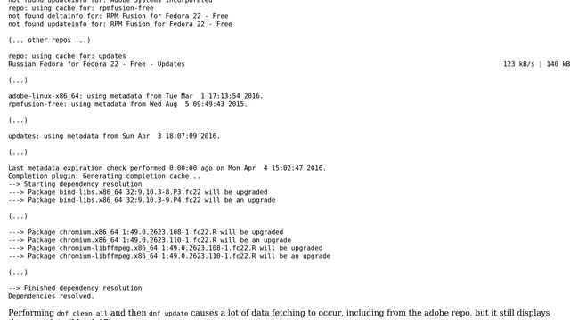 Is the official Adobe Flash repository for Linux outdated? смотреть онлайн