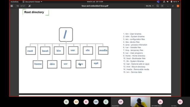 INTRODUCTION TO LINUX AND EMBEDDED LINUX смотреть онлайн