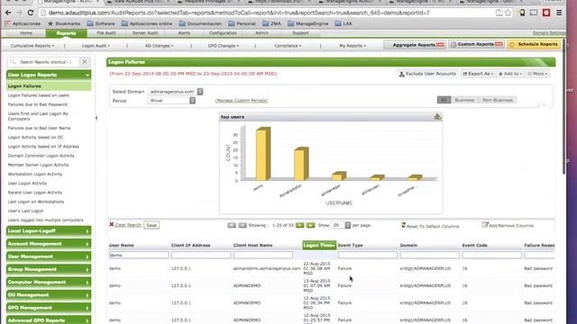 Monitoreo de cambios de AD en tiempo real y auditoría de archivos смотреть онлайн
