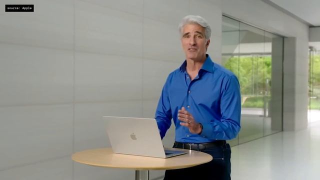 WWDC 2023 Keynote in 26 minutes | Apple Vision Pro, Mac Pro, iOS 17, and more смотреть онлайн