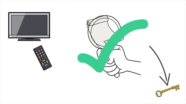 What is DRM (Digital rights management) and how does it work? смотреть онлайн