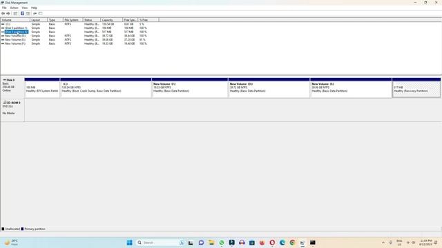 How to Delete Recovery Partition | How to Delete Recovery Partition in Windows 11 смотреть онлайн