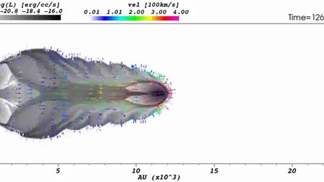 Clump with ambient shells and without DM cooling -- Simulation Result with AstroBEAR2.0 смотреть онлайн