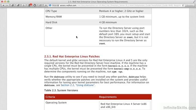 Linux Red Hat Certified System Administrator Exam EX200 Training System Requirements смотреть онлайн