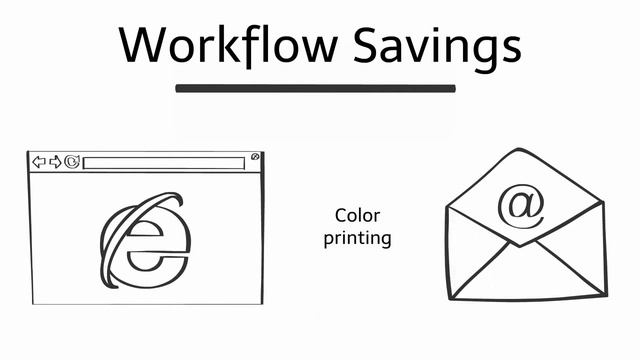 Seat Based Billing %28SBB%29 With The Printer Pro