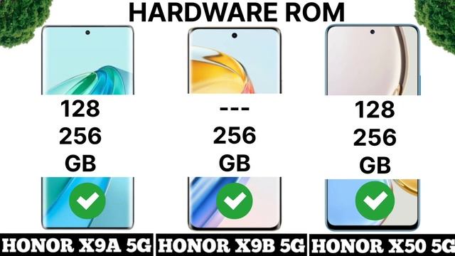 HONOR X9A 5G VS HONOR X9B 5G VS HONOR X50 5G||COMPARISON||PRICE||SPECS|| смотреть онлайн