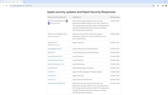 iOS Release 17.4.1 смотреть онлайн