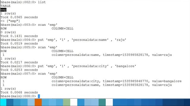 Evaluating installed HBase service смотреть онлайн