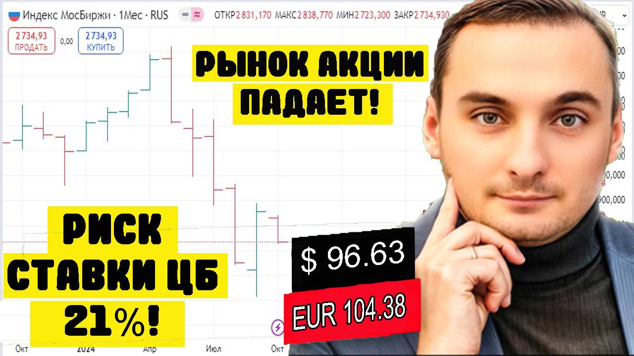 Инфляция в РФ растет! Акции ММВБ падают! Прогноз акций Газпром, Прогноз акций СБер. Нефть.Ставка ЦБ смотреть онлайн