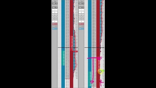 119. Module 11 Practical Example смотреть онлайн