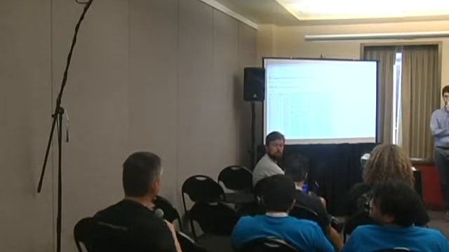 ACC for abi breaks смотреть онлайн