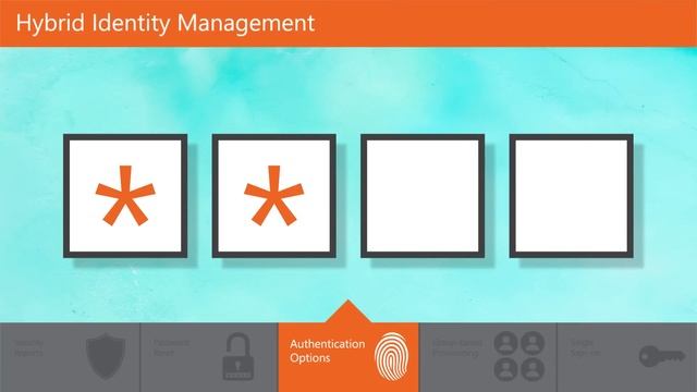 Microsoft Enterprise Mobility Suite Overview смотреть онлайн
