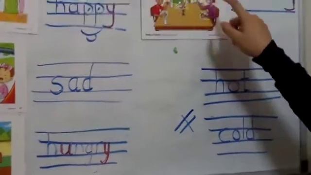 primar 2 unit 2 . feelings смотреть онлайн
