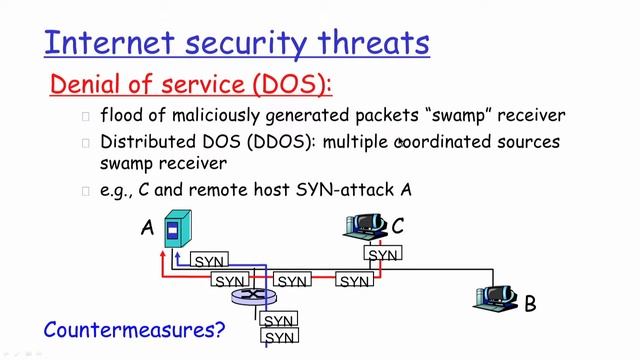 Lecture 56 Security in Practice Part 2 & Internet Security Threats by NPTEL IIT MADRAS смотреть онлайн