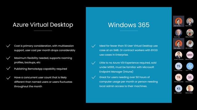 How to Securely Support Hybrid Workers using Virtual Desktops in the Microsoft Cloud смотреть онлайн