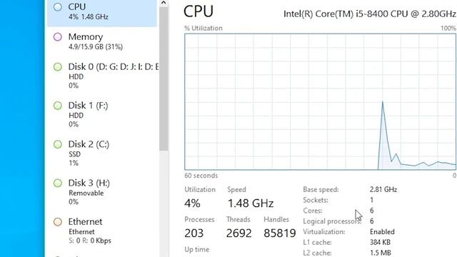Find out How Many Cores Have in Your Windows 10 PC смотреть онлайн