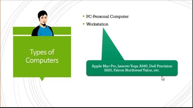 Types of Computer смотреть онлайн