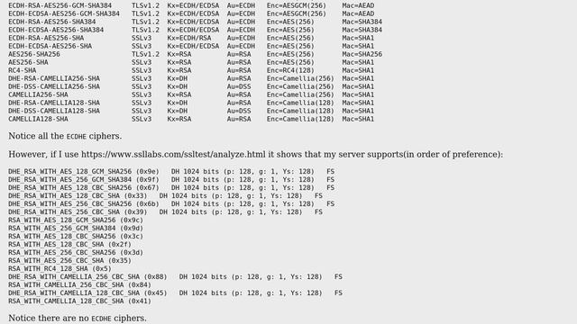 Discrepancy in SSL Ciphers between Apache 2.2 and OpenSSL 1.0.1 смотреть онлайн