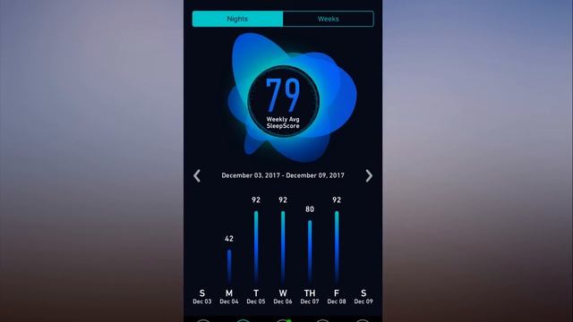 SleepScore Max review Sleep improvement system with big data, analytics backing смотреть онлайн