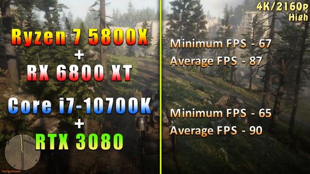 Ryzen 7 5800X + RX 6800 XT vs Core i7 10700K + RTX 3080 | pC Gameplay Tested смотреть онлайн