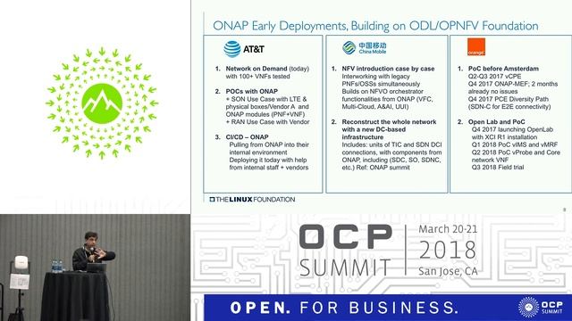 OCPUS18 – Surveying the Open Networking Communities Landscape смотреть онлайн