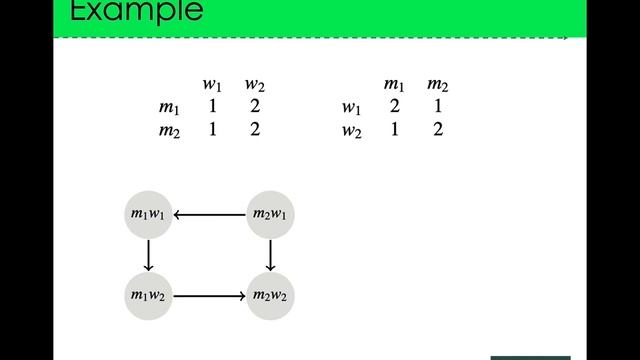 Multi-dimensional Stable Matching Problems in Abstract Argumentation смотреть онлайн