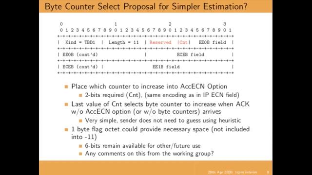 TCPM WG Interim Meeting, 2020-04-29 смотреть онлайн