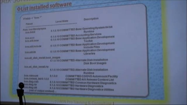 Linux, Unix Training with AIX P4 смотреть онлайн