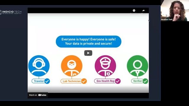 Cardea, a Linux Foundation Public Health project: Ask Me Anything смотреть онлайн