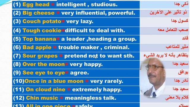 Some idioms 2 смотреть онлайн