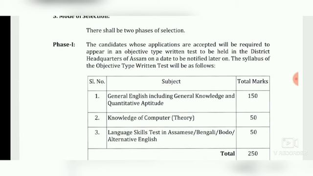 Junior Adminstrative Assistant 170 Vacancies in Assam Secretariat (Janata Bhawan)-2020-21 смотреть онлайн