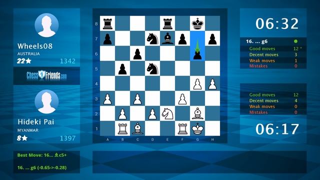 Chess Game Analysis: Hideki Pai - Wheels08 : 1-0 (By ChessFriends.com) смотреть онлайн