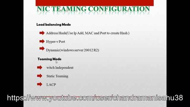 NIC Teaming Address Hash Incoming Traffic Arrives via the same Network card Part 3 смотреть онлайн