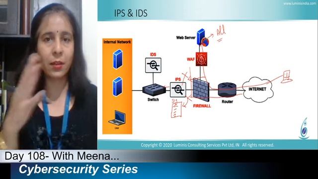Day-108: How Can IPS & IDS Protect Your Network From Cyber-attacks? смотреть онлайн