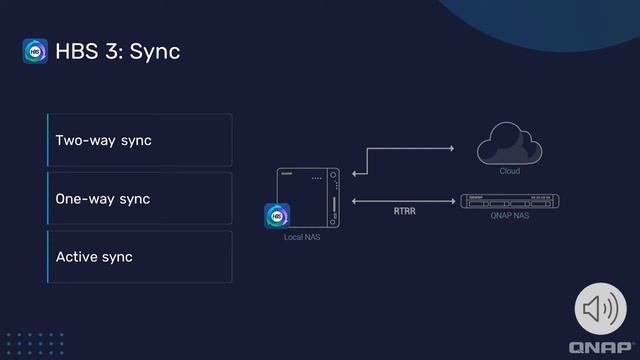 QNAP - Backup and Recovery with QNAP NAS смотреть онлайн