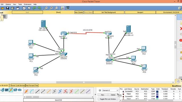 Criando serv dhcp Configurando Rota statica Configurando Acesso Remoto Telnet criando Servidor web смотреть онлайн