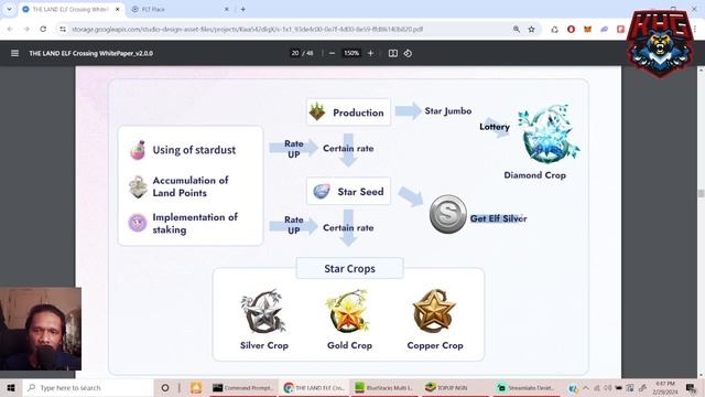Kupas Tuntas Game NFT The Land | GAME NFT Mobile смотреть онлайн