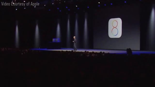 The Evolution Of The iPhone from (1 to XI ) смотреть онлайн