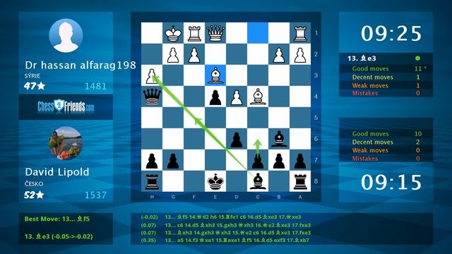 Chess Game Analysis: Dr hassan alfarag198 - David Lipold : 0-1 (By ChessFriends.com) смотреть онлайн