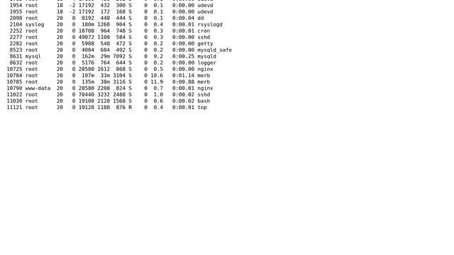 DevOps & SysAdmins: Discrepancy in memory usage between `top` and `free` (3 Solutions!!) смотреть онлайн