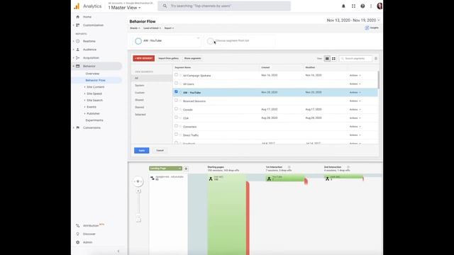 How to View Ad Campaign Behavior Flow in Google Analytics смотреть онлайн
