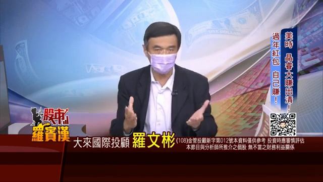 20221130股市羅賓漢 смотреть онлайн