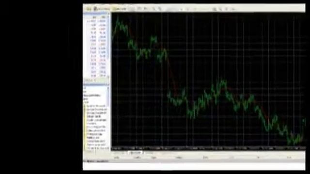 Metatrader 5 смотреть онлайн
