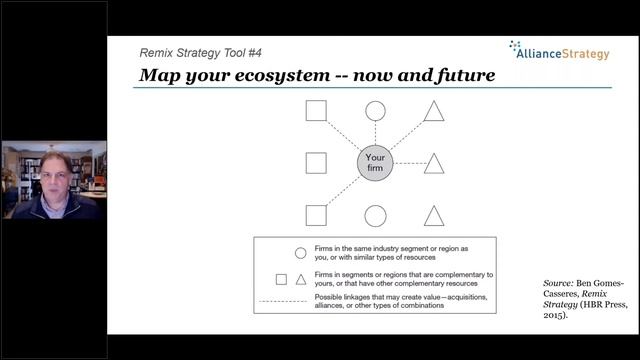 Ecosystems -- ASAP Webinar Excerpt -- July 2019 смотреть онлайн