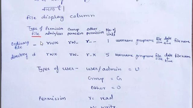 8. Operating System: UNIX command PDF Notes available in description смотреть онлайн