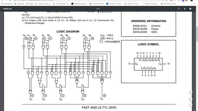 Diseño Lógico: Archivos RTL y Testbench en la herramienta Quartus (Parte 2). смотреть онлайн