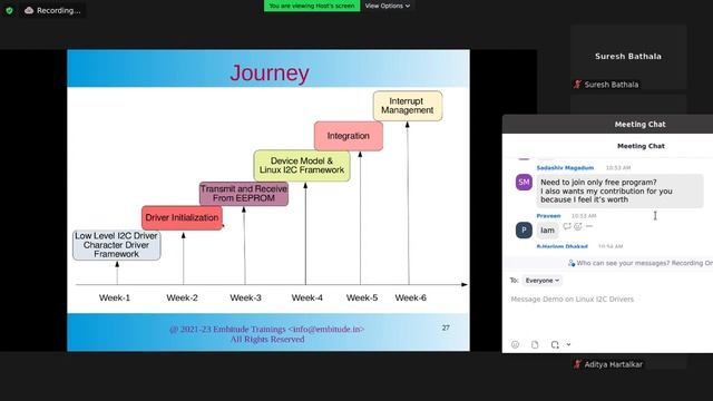 Linux I2C Drivers Training Details смотреть онлайн